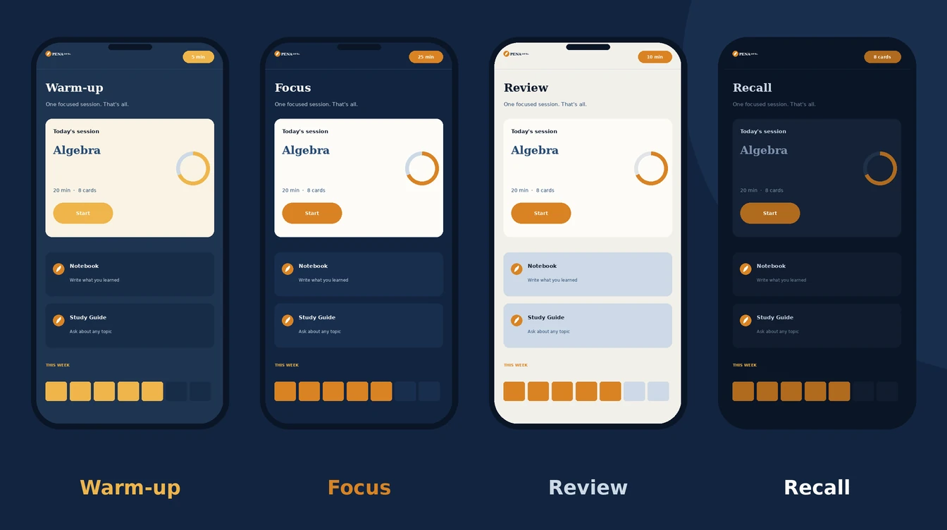 Pena Study Daily interface shifting through warm-up, focus, review and recall